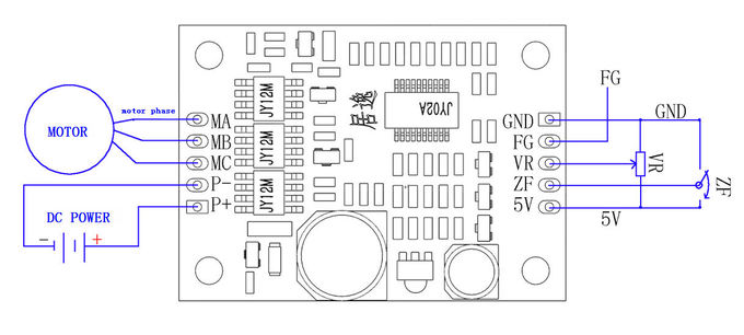 JYQD - V8.10B Dc Sensorlessの運動制御板、小型のBldcの運転者板