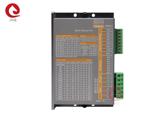 ジュンキ 24V~80VDC 電流2.0A~8.4A デジタルステップダイブ 4時間68線2相ステップモーター