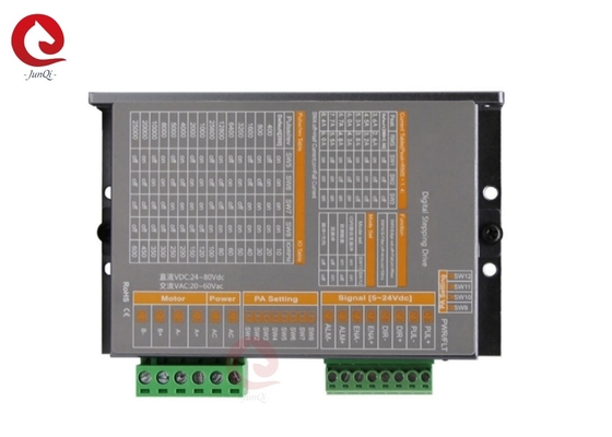 ジュンキ 24V~80VDC 電流2.0A~8.4A デジタルステップダイブ 4時間68線2相ステップモーター
