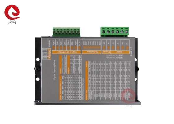 ジュンキ 24V~80VDC 電流2.0A~8.4A デジタルステップダイブ 4時間68線2相ステップモーター