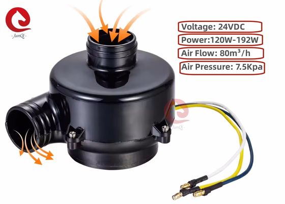 24V 23000rpm 高効率 80m3/h 空気流向 製造工場用 中心風扇